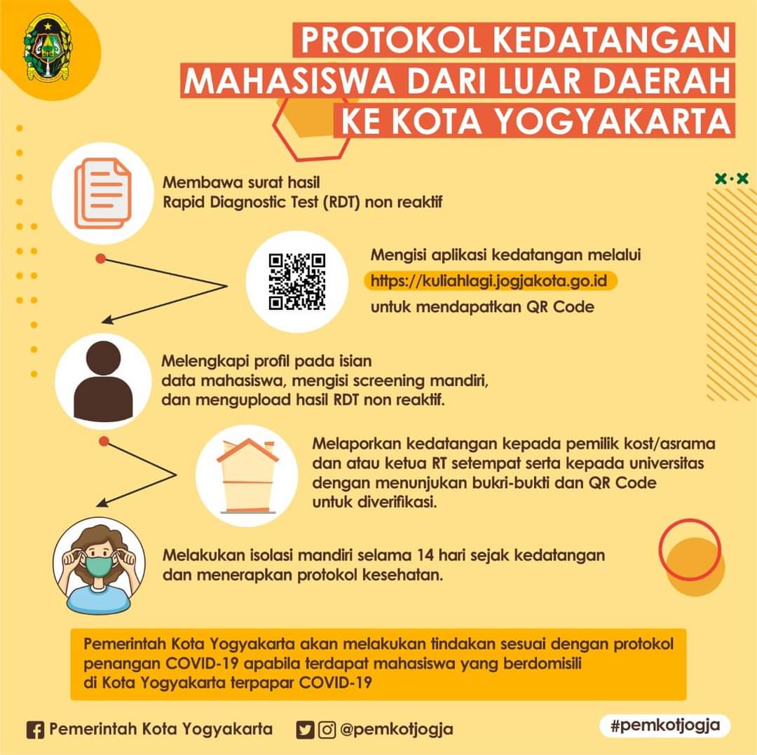 PROTOKOL KEDATANGAN MAHASISWA DARI LUAR DAERAH KE KOTA YOGYAKARTA