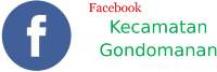 Facebook Kecamatan Gondomanan
